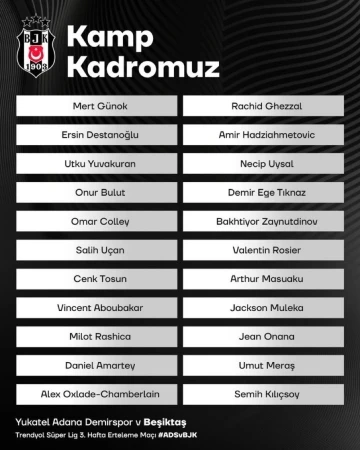 Beşiktaş’ın, Adana Demirspor maçı kamp kadrosu açıklandı
