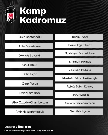 Beşiktaş’ın Lugano maçı kamp kadrosu açıklandı
