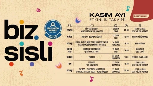 Biz Şişli, “Zamanın İzinde” temasıyla kasım ayında dopdolu
