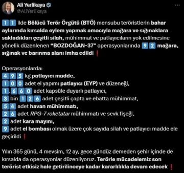 Bozdoğan-37 operasyonlarında teröristlere ait 92 mağara, sığınak ve barınma alanı imha edildi
