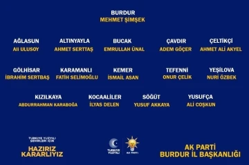 Burdur’da AK Parti ilçe belediye başkan adayları belli oldu
