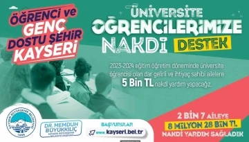 Büyükşehir’in ihtiyaç sahibi üniversite öğrencilerine nakdi yardım başvuruları başladı
