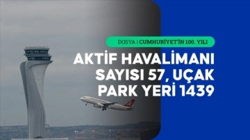 Cumhuriyet'in 100. yılında uçuş trafiği 2 milyona yaklaştı