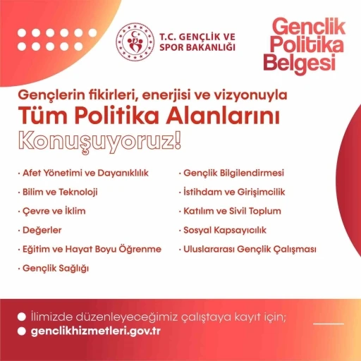 Elazığ’da ‘Gençlik Politika Belgesi Vizyon Çalıştayı’ gerçekleşecek
