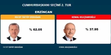 Erzincan’da Cumhurbaşkanı Erdoğan fark attı
