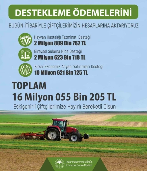 Eskişehir’de üreticiye 16 Milyon 55 Bin 205 TL tarımsal destekleme
