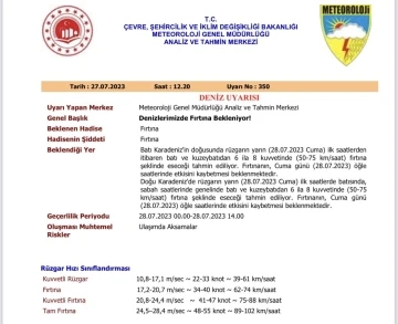 Karadeniz’de fırtına uyarısı
