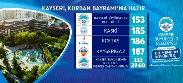 Kayseri; büyükşehir ile Kurban Bayramı’na hazır
