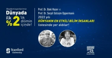 KÜN akademisyenlerinden yeni başarı
