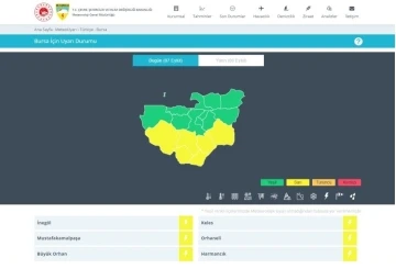 Meteoroloji’den Bursa’nın 6 ilçesi için sarı uyarı