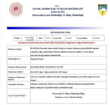 Meteorolojiden Elazığ için sağanak uyarısı
