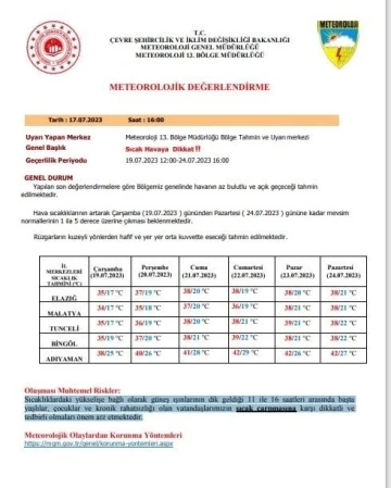 Meteorolojiden Elazığ için sıcaklık uyarısı
