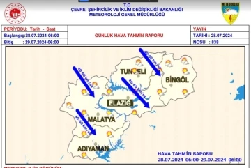 Meteorolojiden kuvvetli rüzgar uyarısı
