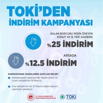 Müjdeyi Bakan Kurum duyurdu, TOKİ’de indirim kampanyası geliyor
