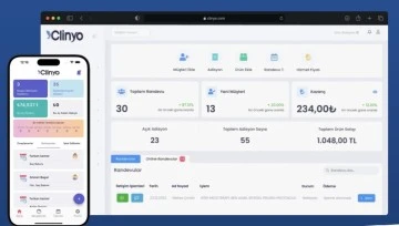 Online Randevu Programı ile İşletmelerin Tüm İhtiyaçları Karşılanıyor