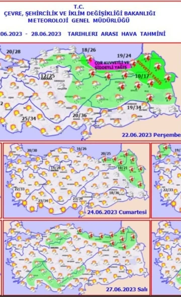 Ordu için çok kuvvetli ve şiddetli yağış uyarısı
