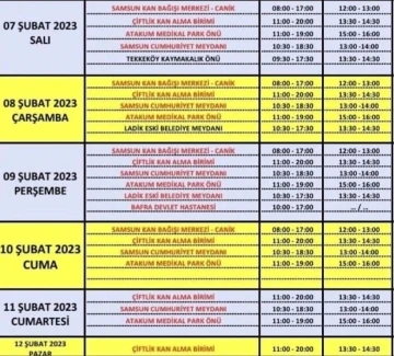 Orta Karadeniz’den deprem bölgesine bin 394 ünite kan