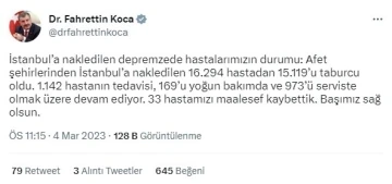 Sağlık Bakanı Koca: “ İstanbul’a nakledilen 15 bin 119 depremzede hasta taburcu oldu”