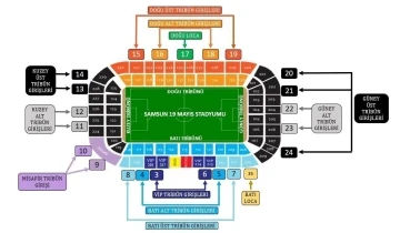 Samsunspor-Fenerbahçe maçında tüm kapılar açılacak
