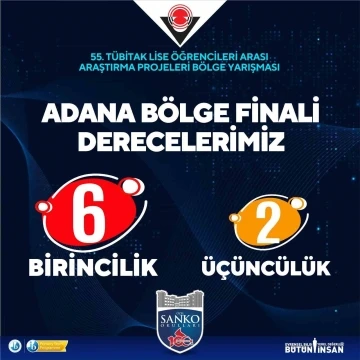 SANKO Okulları Bölge Finalinden altı birincilikle döndü
