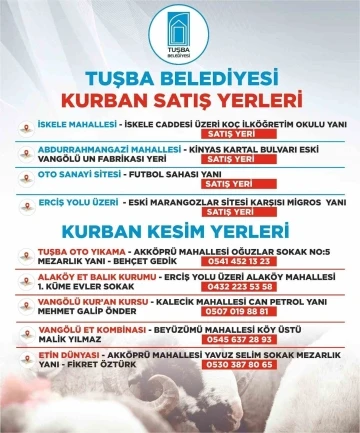 Tuşba’da kurban satış ve kesim yerleri belirlendi
