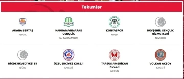 U18 Bölge Basketbol Şampiyonası Kayseri’de başlıyor
