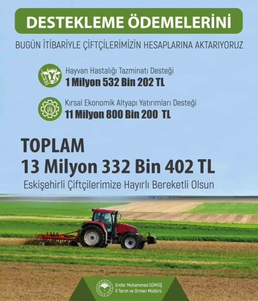 Üreticiye 13 milyon 332 bin 402 TL tarımsal destekleme ödemesi
